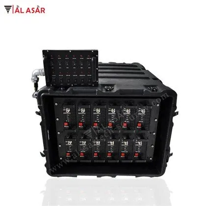 Tomga o'rnatilgan RCIED Jammer