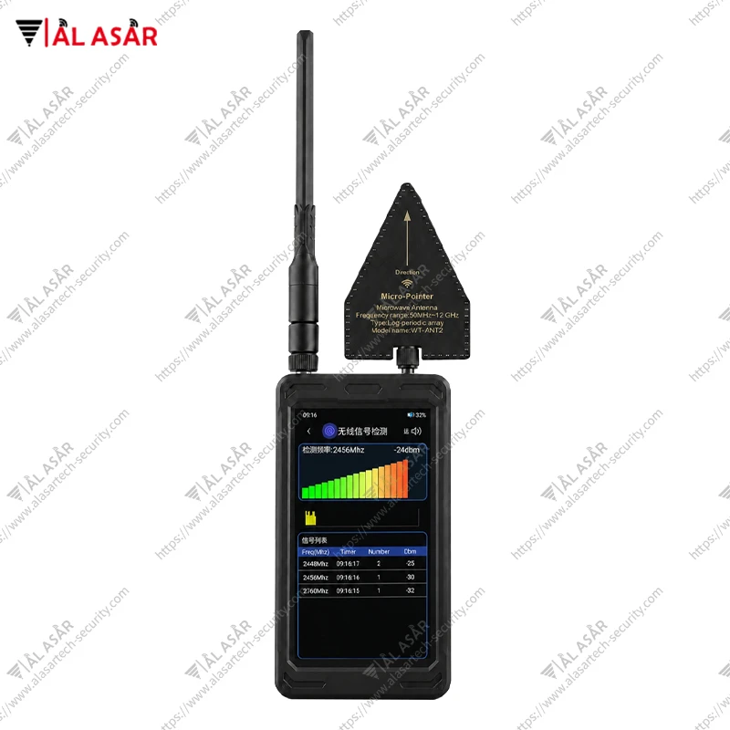 12G simsiz signalni aniqlash qurilmasi