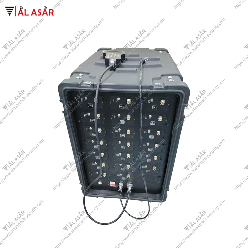 Remote-controlled Bomb Jammer