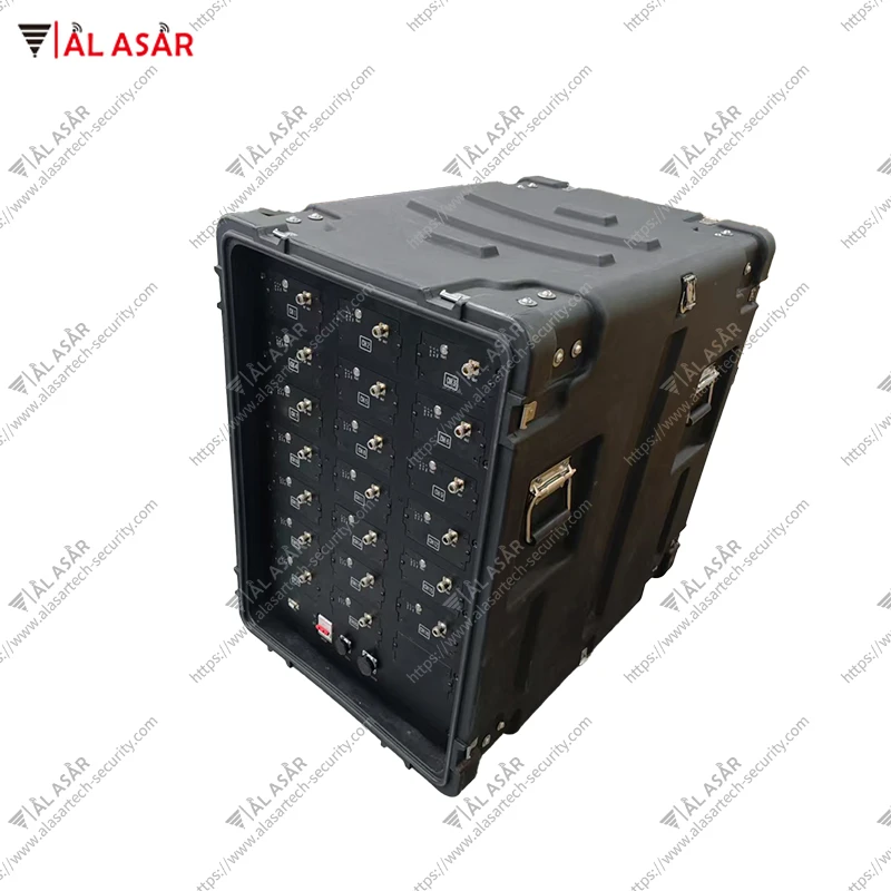 Remote-controlled Bomb Jammer